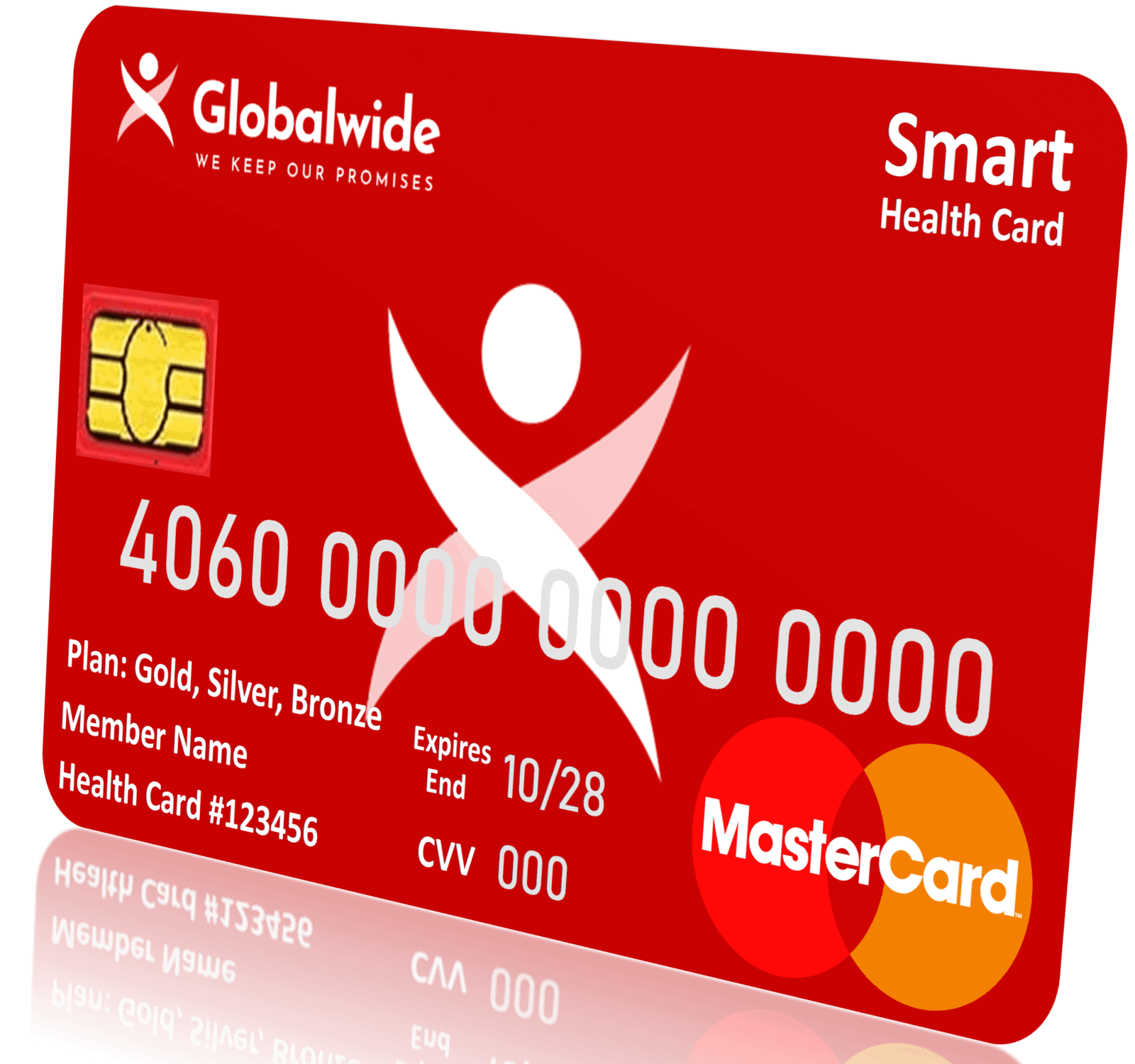 Globalwide Smart Health Card